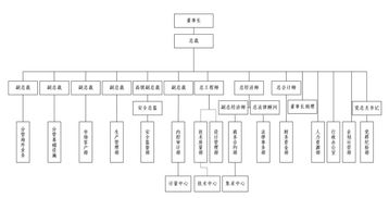 中南建設集團印章物聯網應用案例