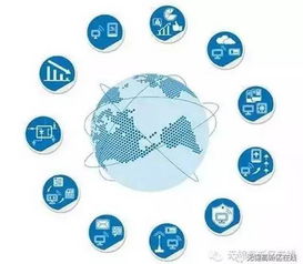 負重前行，肩負重任 物聯網技術融合實體經濟邁上新臺階