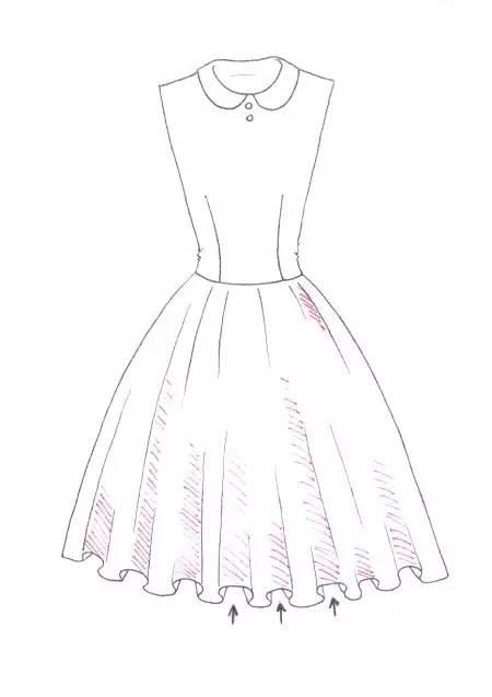 兒童簡(jiǎn)筆畫(huà) 服飾與化妝品，美出天際的創(chuàng)意之旅